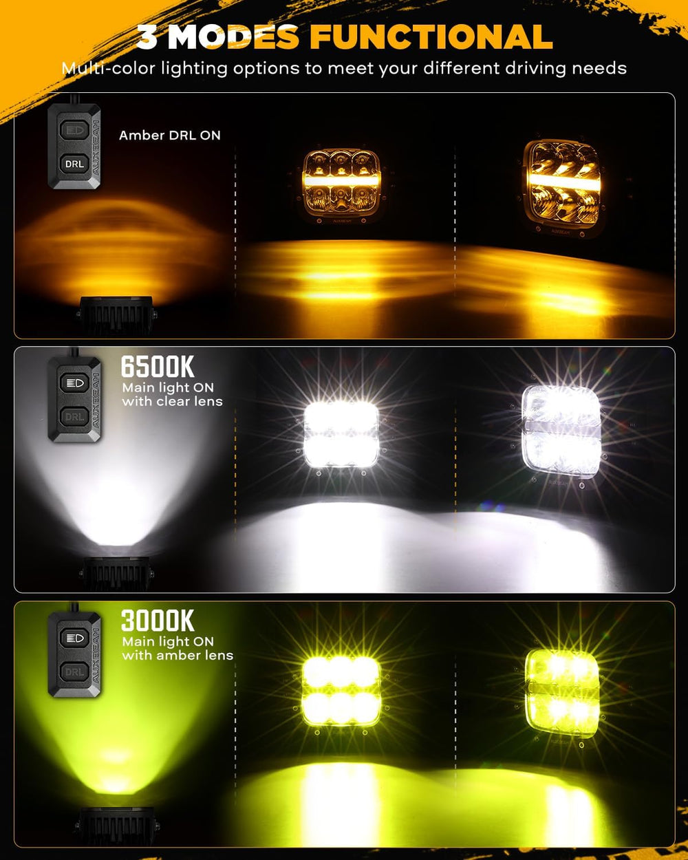 Auxbeam XP-Ultra Series 5 Inch LED Offroad Lights Amber White LED Pods