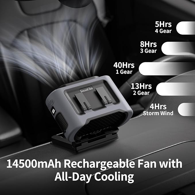 Socool Portable Car Fan - 14500mAh Rechargeable Battery Opearated