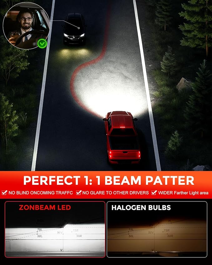H 11 Led Bulbs, 40000lm 800% Brightness Fog Lights Bulbs Real 1:1 Mini Size (...