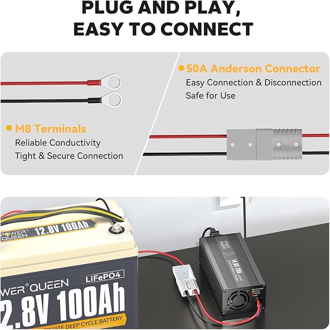 Power Queen 14.6V 20A LiFePO4 Battery Charger, 2-Stage Automatic Smart Battery