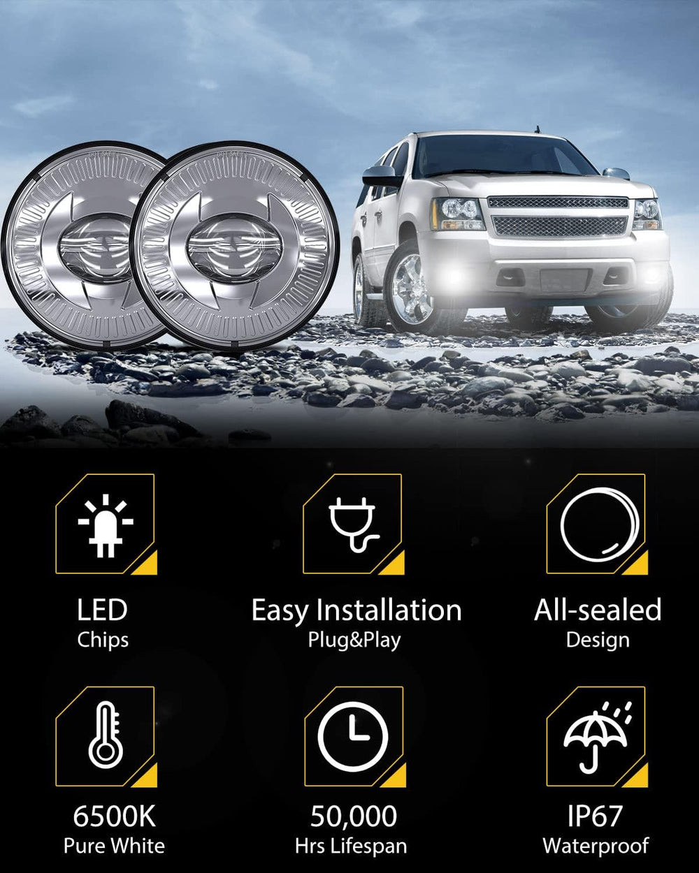 BICYACO Led Fog Lights 5202 Compatible with 07-14 Suburban/Tahoe/07-13 Avalan...