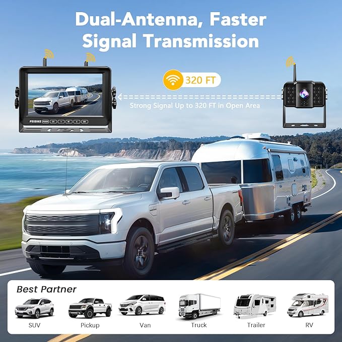 Dual RV Backup Camera Wireless