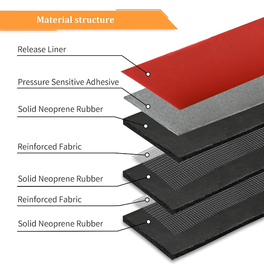 Reinforced Adhesive Solid Rubber Strips Cloth Inserted, 1/2" Thick x 2&q...