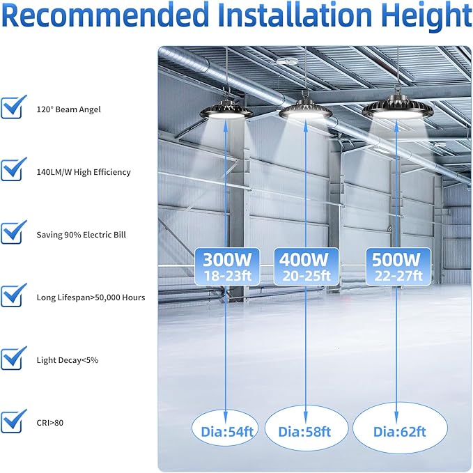 500W LED High Bay Light 72, 500LM DLC ETL Listed Industrial Grade UFO Light