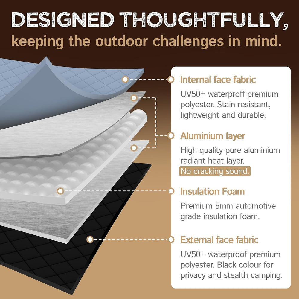 Living in a Bubble Insulated Blackout Windshield Cover for Ford Transit Van Y...