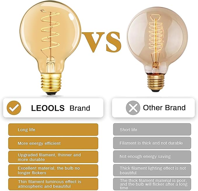 Leools Vintage LED Spiral Filament Bulb G25/G80 Dimmable Flick-Free 6W CRI95 ...