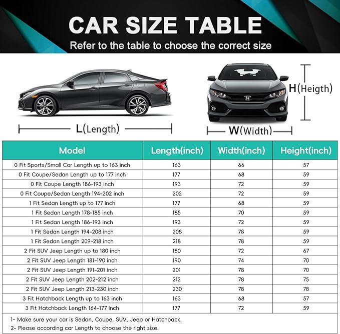 16 Layers Car Cover Waterproof All Weather, Heavy Duty Full Exterior Cover