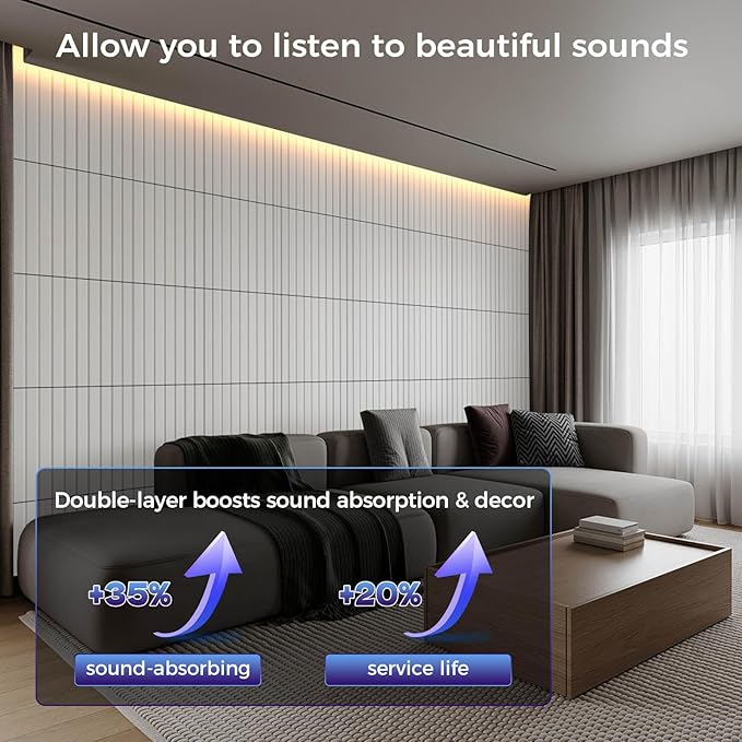 8 Pack Large Soundproof Wall Panels, 15.7 x 15.7 x 0.47 in Sound Proof Foam
