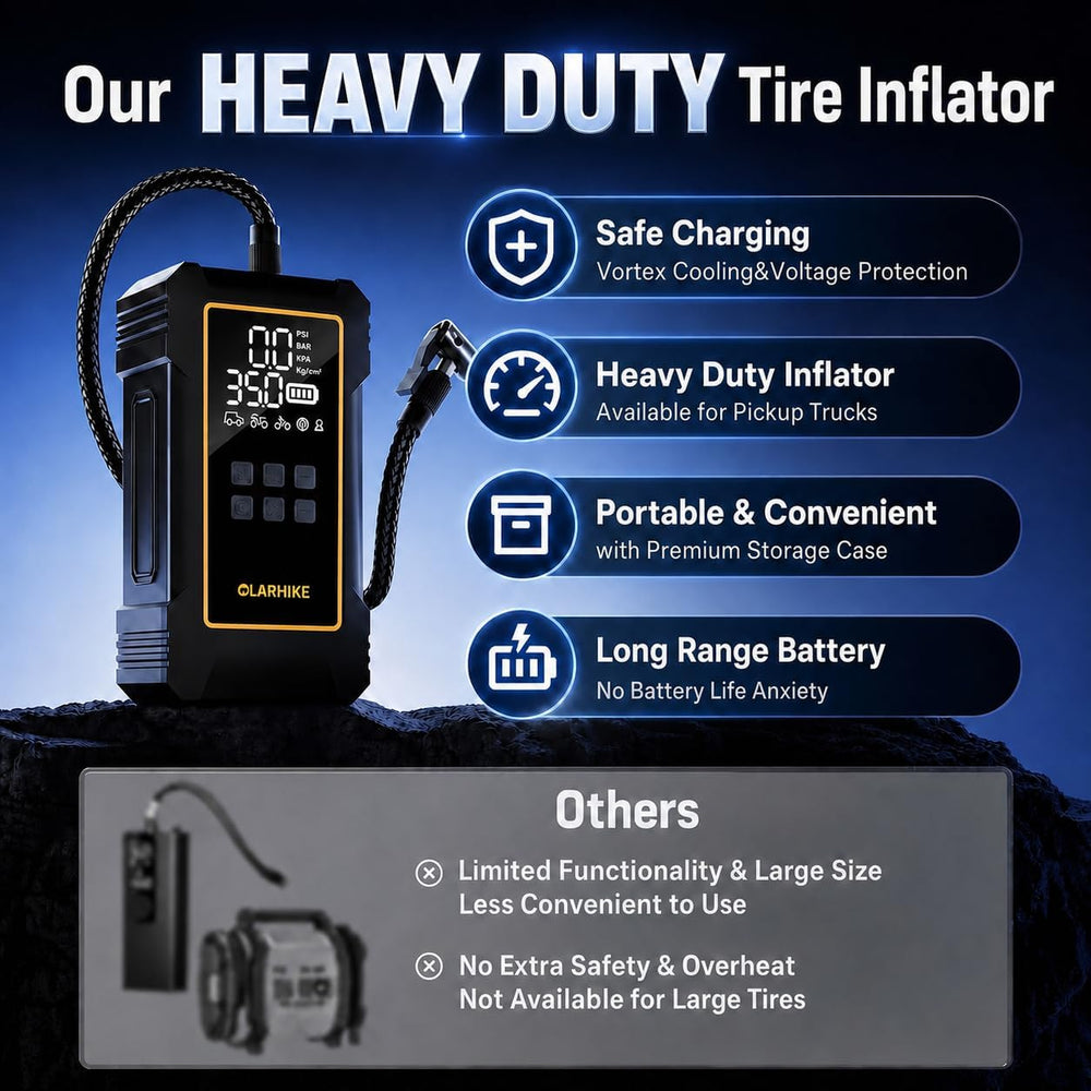 OlarHike 12000mAh Heavy Duty Tire Inflator Portable Air Compressor