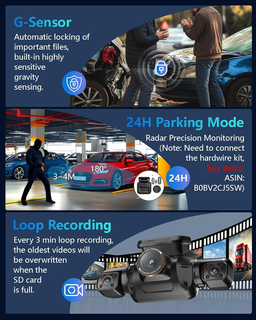 HUPEJOS 4K Dash Cam Front and Rear, 4 Channel 360° View Camera for Car