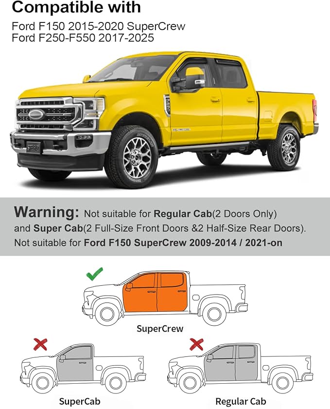 in-Channel Window Rain Guards Fit