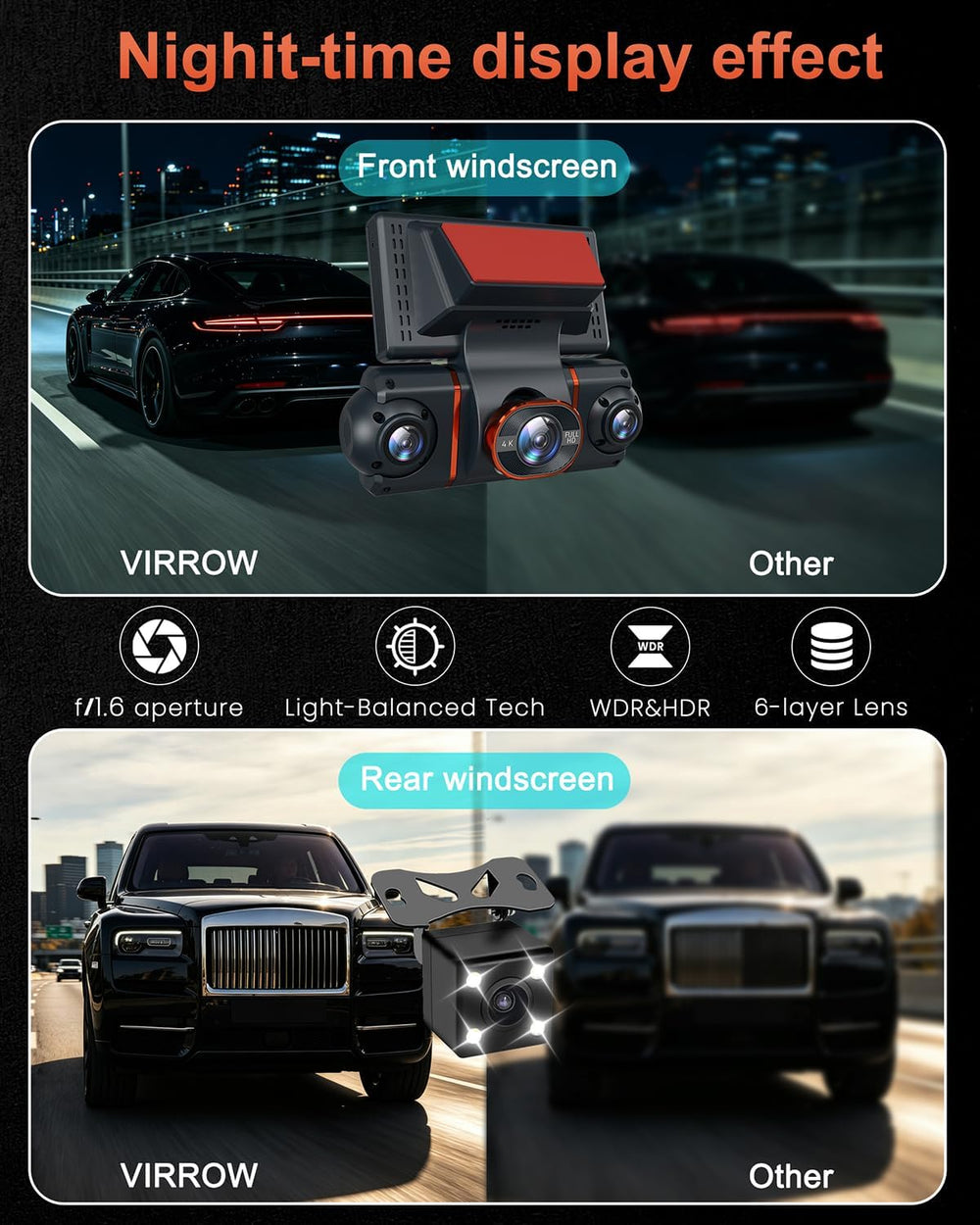 4K+1080P*3 FHD Dash Cam Front and Rear, 360° Car Camera, 5.8GHz WiFi 20MB/s