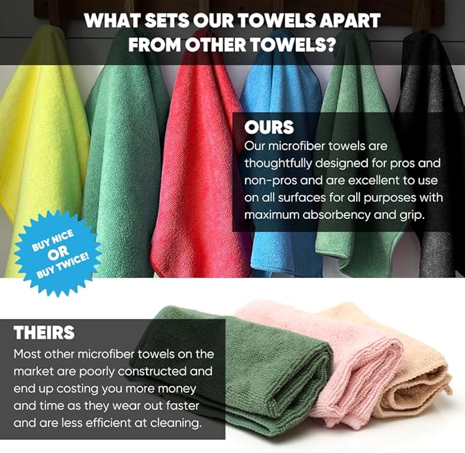 16" x 16" All Purpose Microfiber Towels (200 Count)
