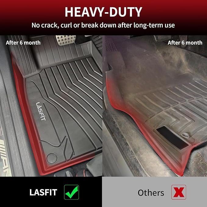 LASFIT Floor Mats for Mercedes Benz CLA 2014-2019 & GLA 2015-2020 250/45 AMG