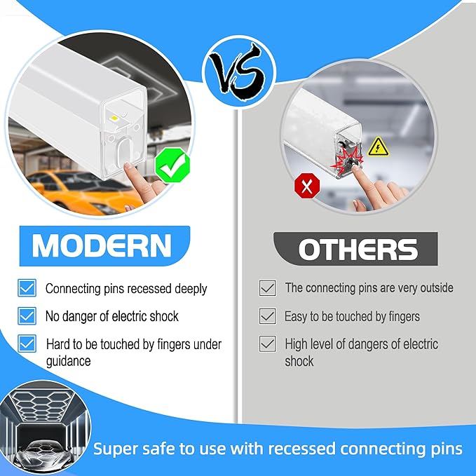 MODERN Hexagon Garage Light: Higher Brightness 720W 86400 Lumens Hexagon Led