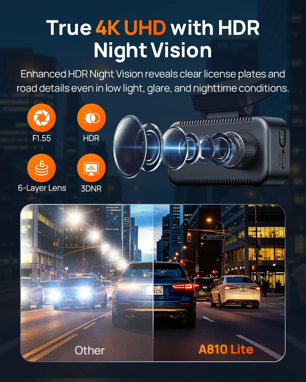 70mai A810 Lite 4K Dash Cam Front and Rear, 5GHz Wi-Fi 6 DashCam, Car Camera ...
