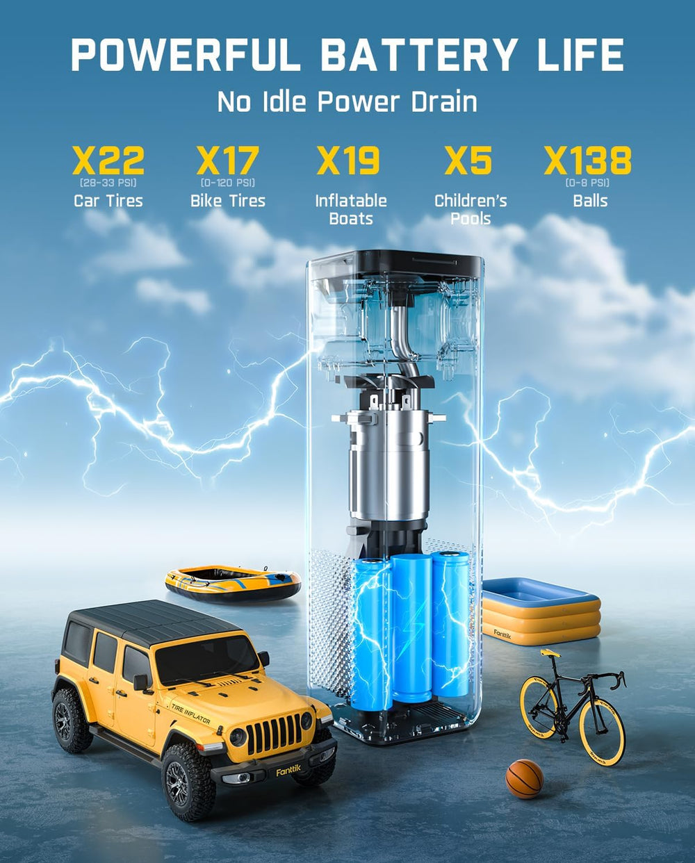 Fanttik X10 Cross Tire Inflator/Blower 2-in-1, 150PSI Cordless Air Pump