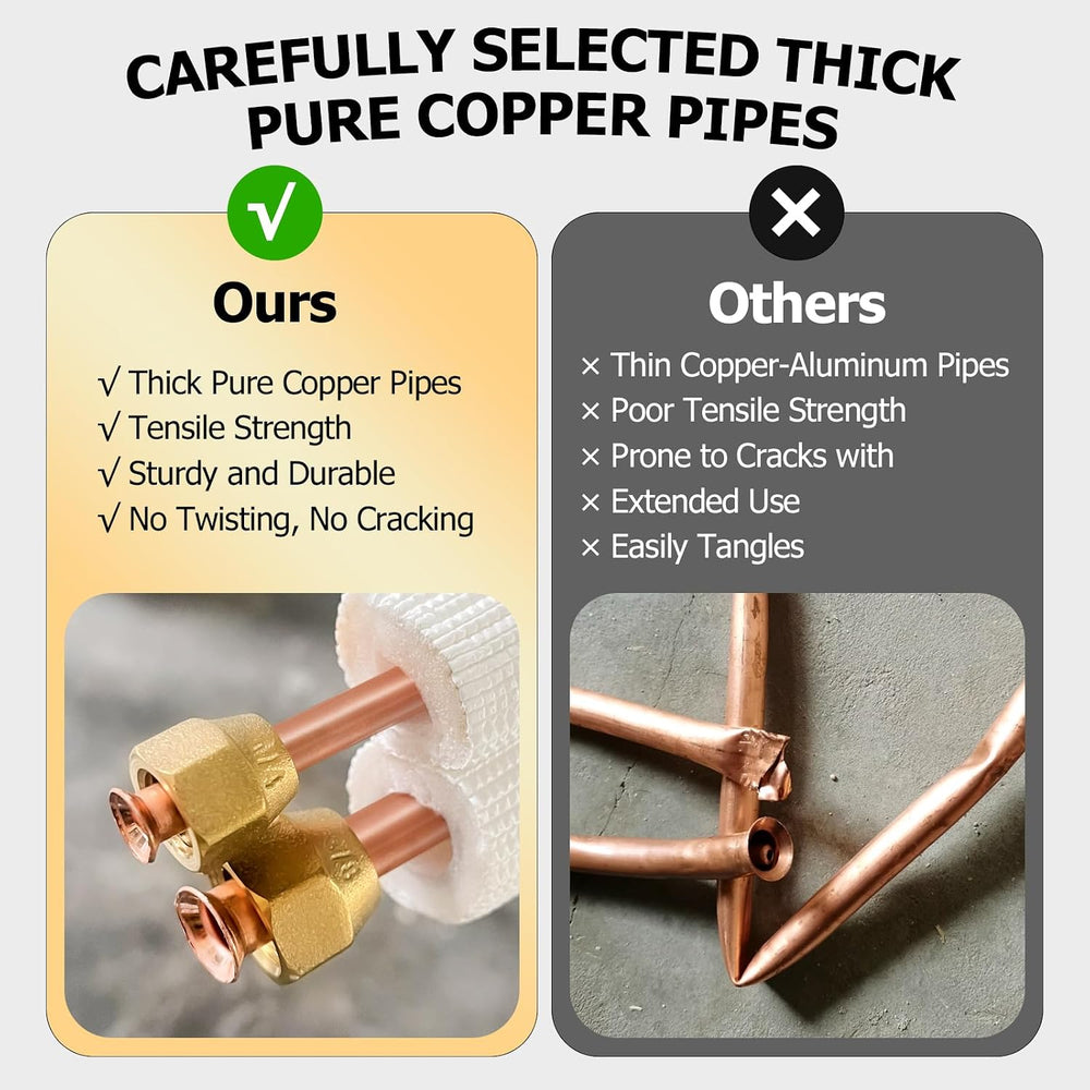 10FT Mini Split Line Set 1/4" & 3/8" O.D Copper Pipes Tubing wi...