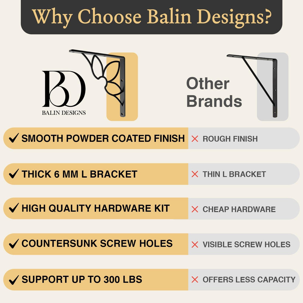L Brackets for Shelves By Balin Designs for 8 inch -10 Flower Style Shelves –...