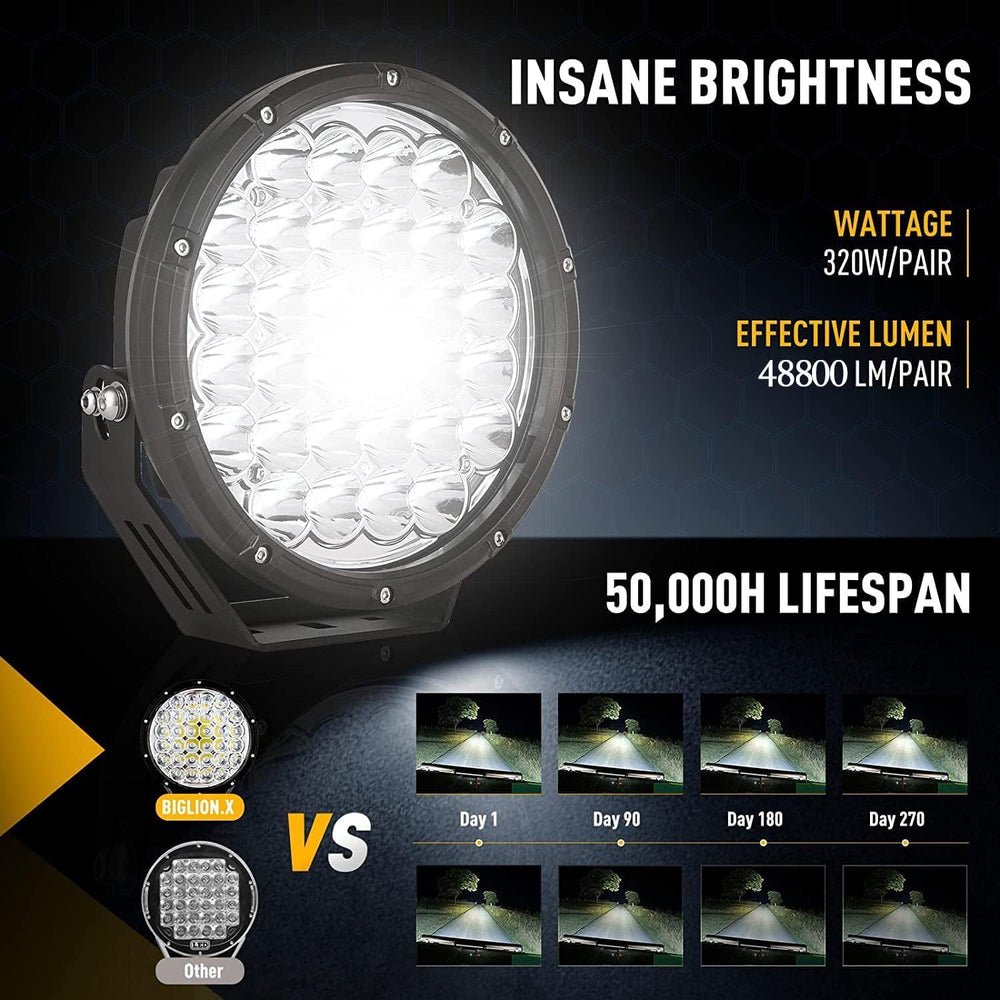 BIGLION.X 9 inch Round Led Offroad Lights Pair 320W Amber Driving Lights