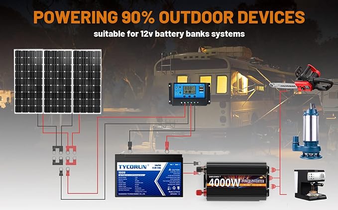 4000 Watt Power Inverter 12V DC to 110V 120V Converter