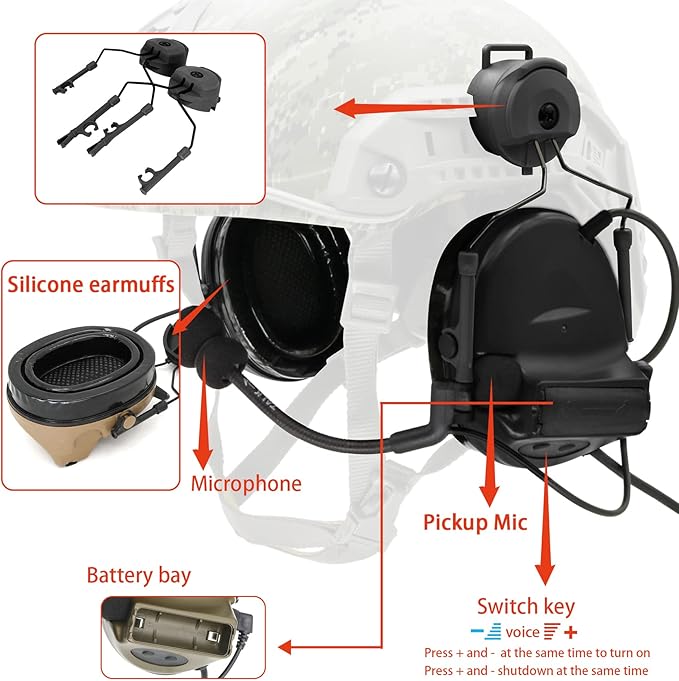 COMTA 2 Helmet-Type Tactical Headset