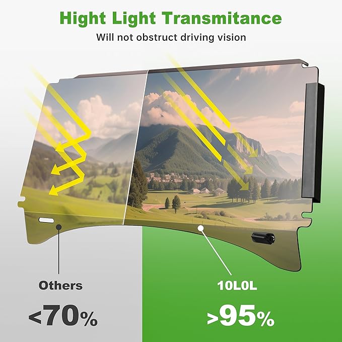 10L0L Golf Cart Windshield for Club Car Precedent 2004-Up, 2017-Up Onward