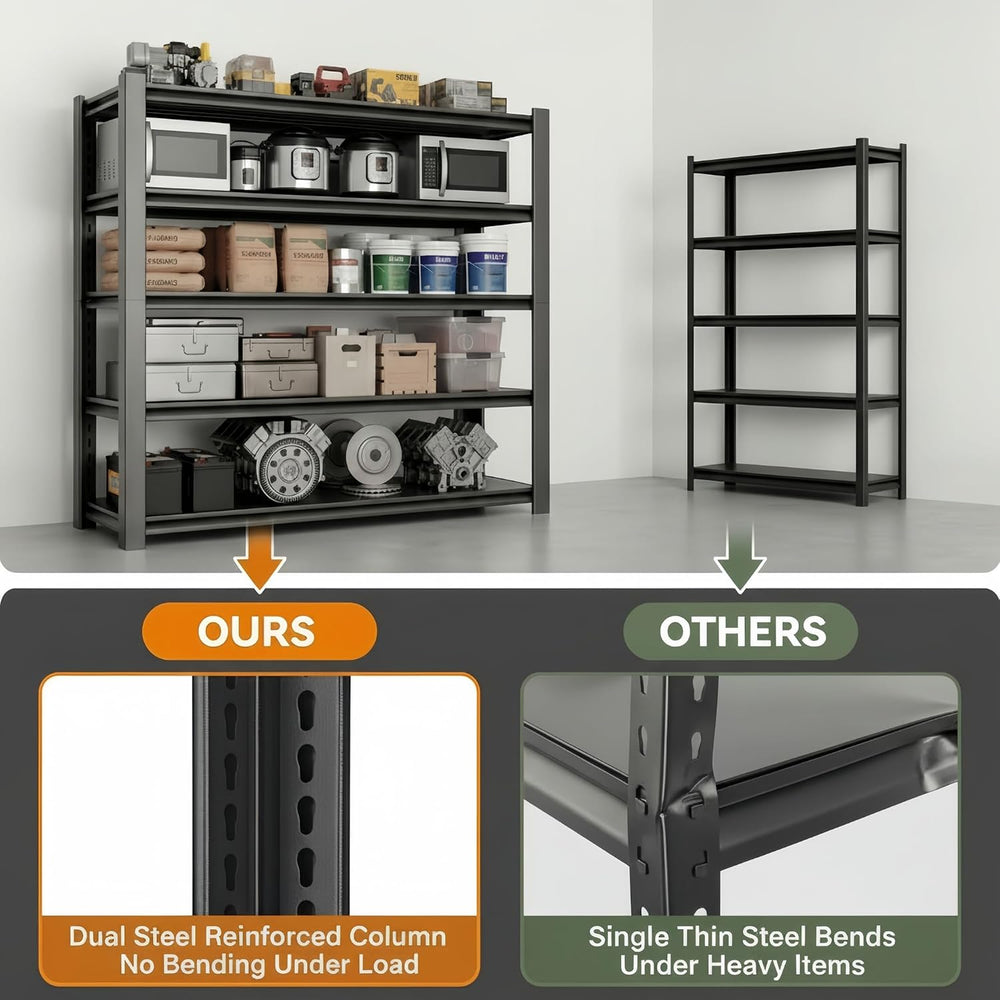 Garage Shelves,5-Tier Adjustable Shelving Units and storagefor Garage