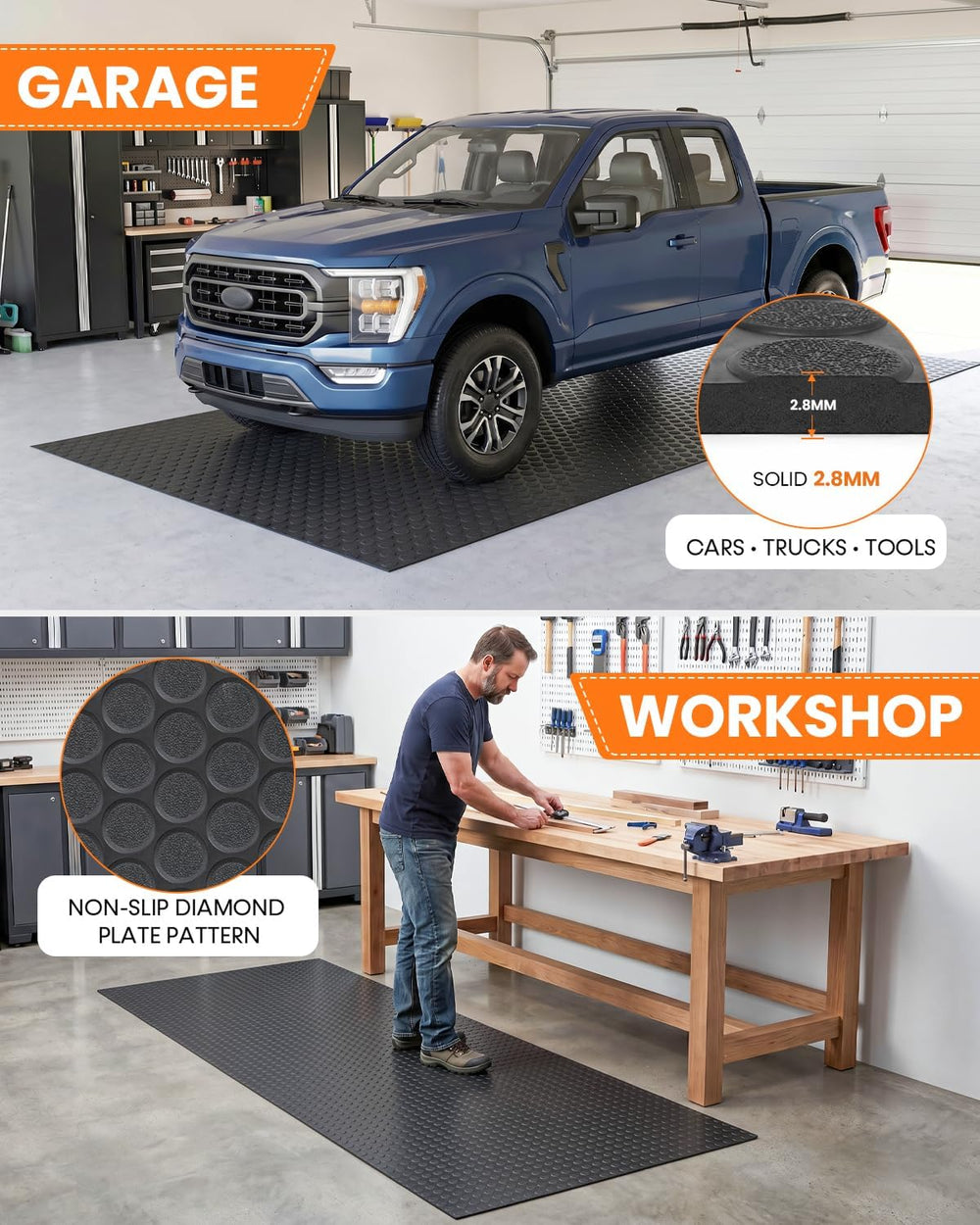 SEAL 5 x 8 FT Premium Garage Floor Mat, Solid 2.8mm Thick Lay-Flat Black Comm...
