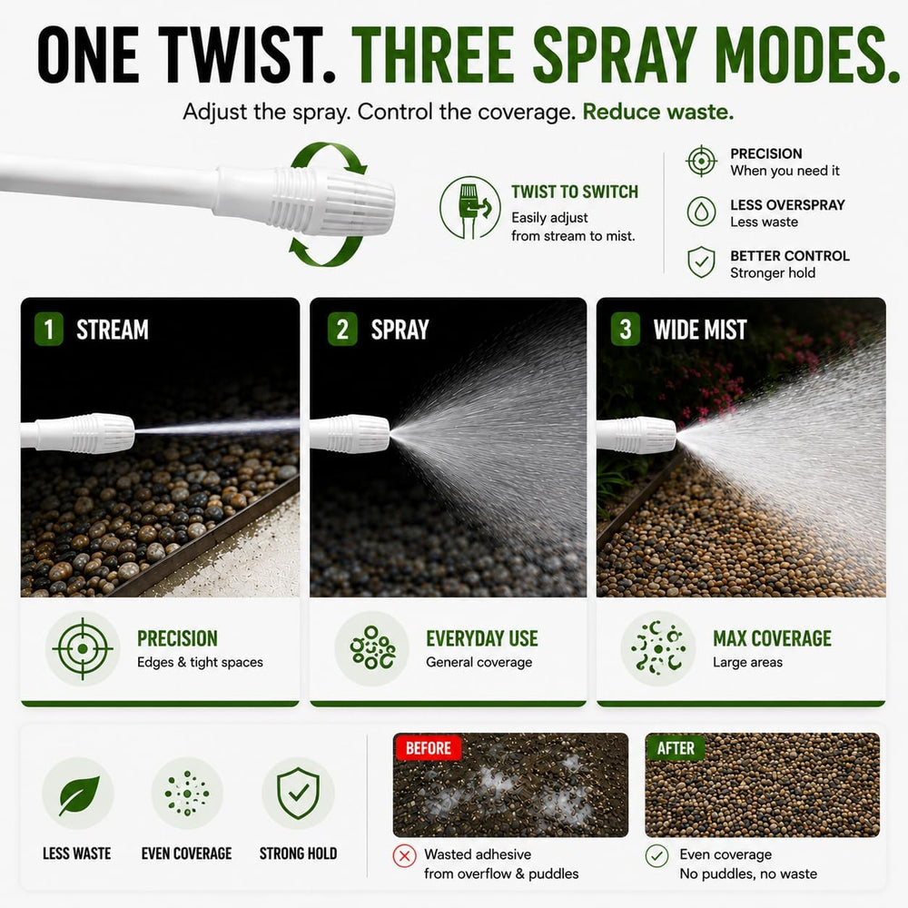 Teexpert Battery Powered Sprayer, Electric Garden Sprayer for Rock Glue, Adju...