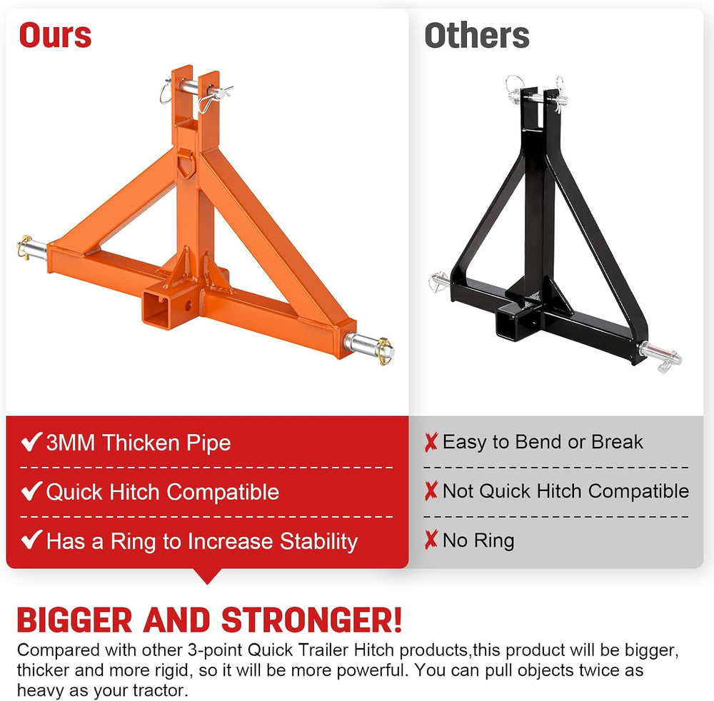 3 Point Trailer Hitch with 2" Receiver for Cat.1 Tractor Quick Hitch Orange