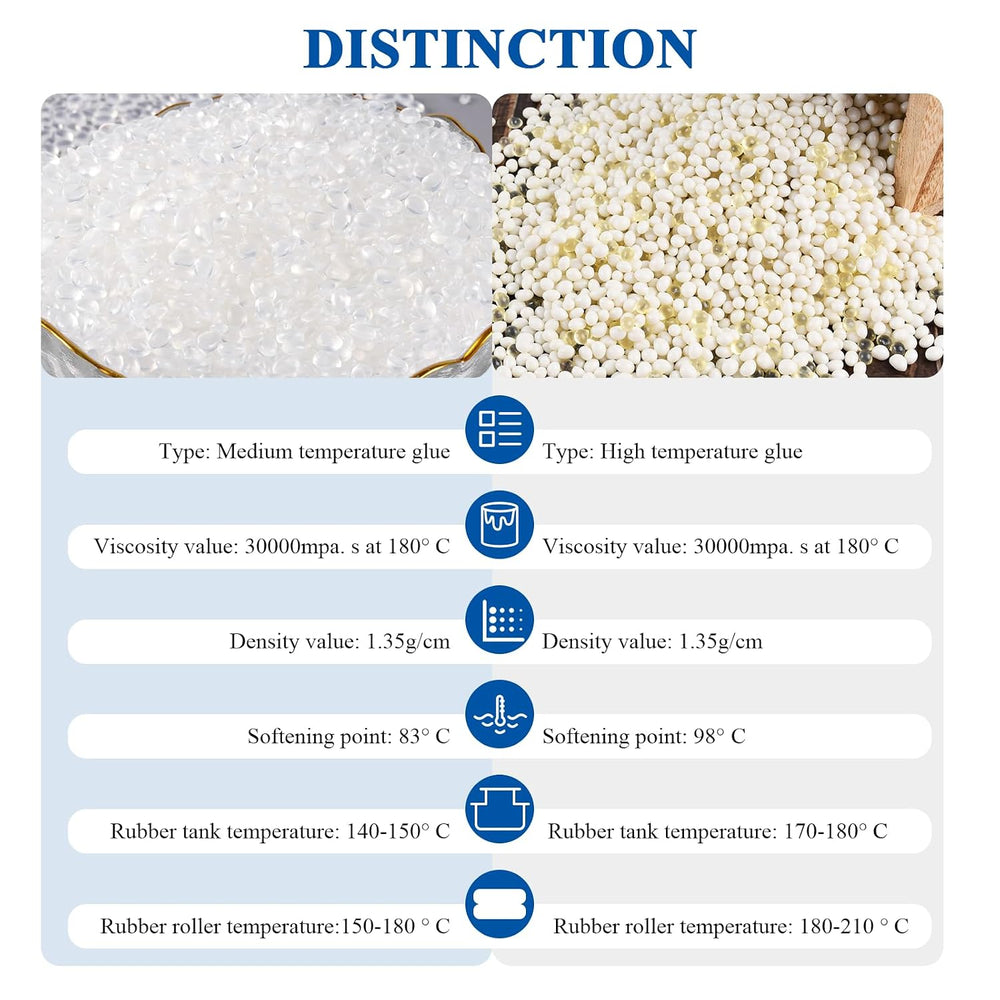 Hot Melt Edgebander Glue 11lb Edge Banding Adhesive Hot Melt Glue Pellets Adh...