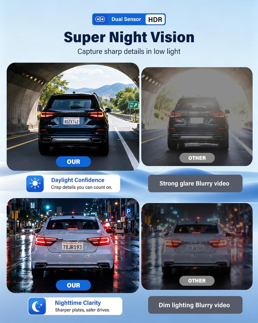3 Channel Dash Cam, 4K+2.5K+2.5K, WiFi GPS, for Rideshare and Taxi