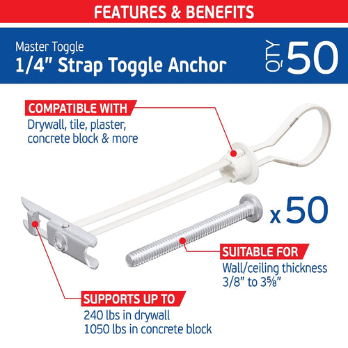1/4" heavy duty toggle bolts strap drywall anchors shown in use