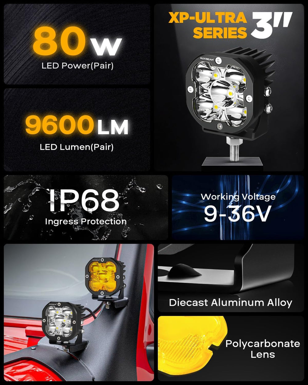 Auxbeam XP-Ultra Series 3-Inch 80W Cube LED Pods with Amber White Covers