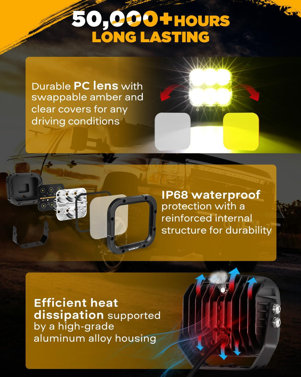 Auxbeam XP-Ultra Series 5 Inch LED Offroad Lights Amber White LED Pods