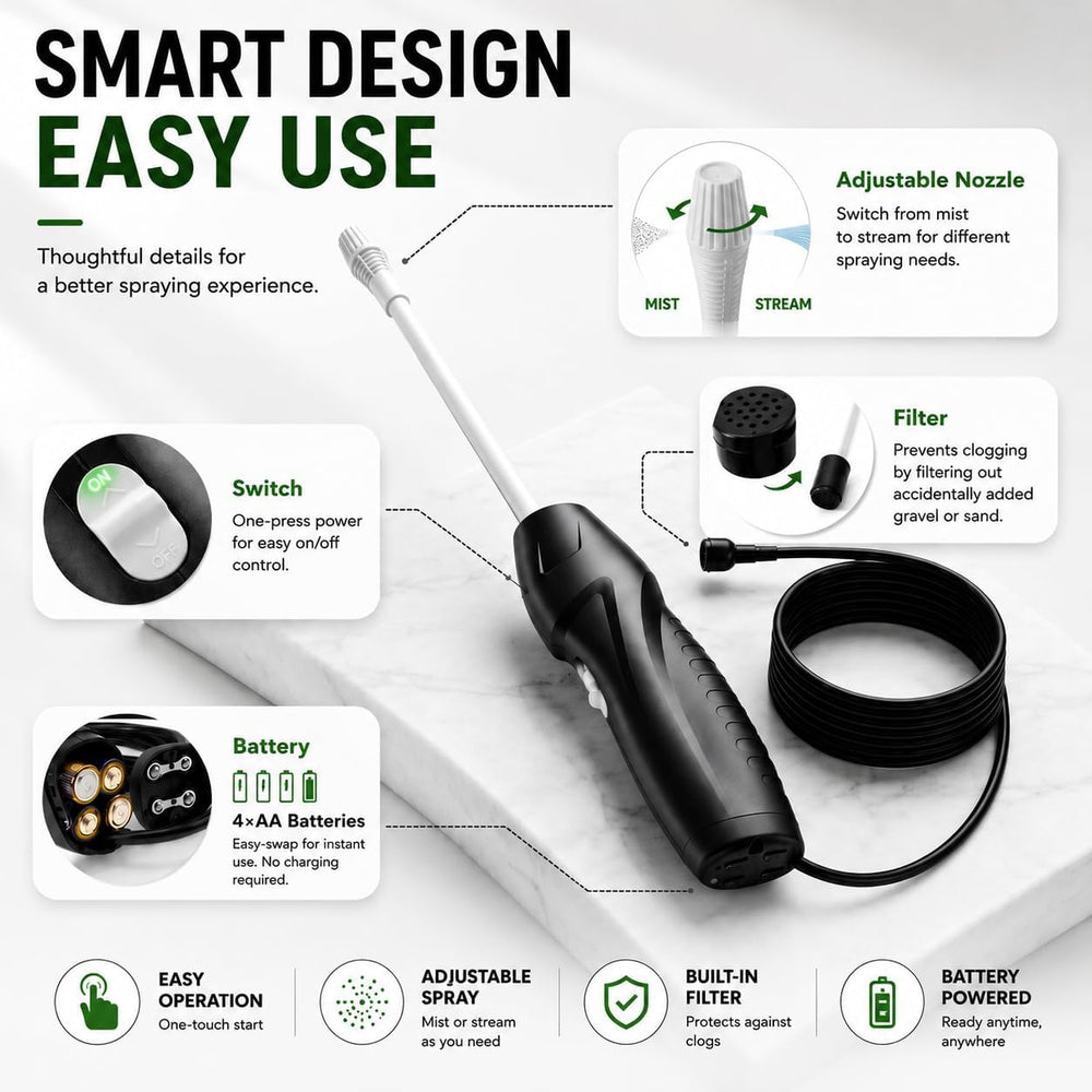 Teexpert Battery Powered Sprayer, Electric Garden Sprayer for Rock Glue, Adju...