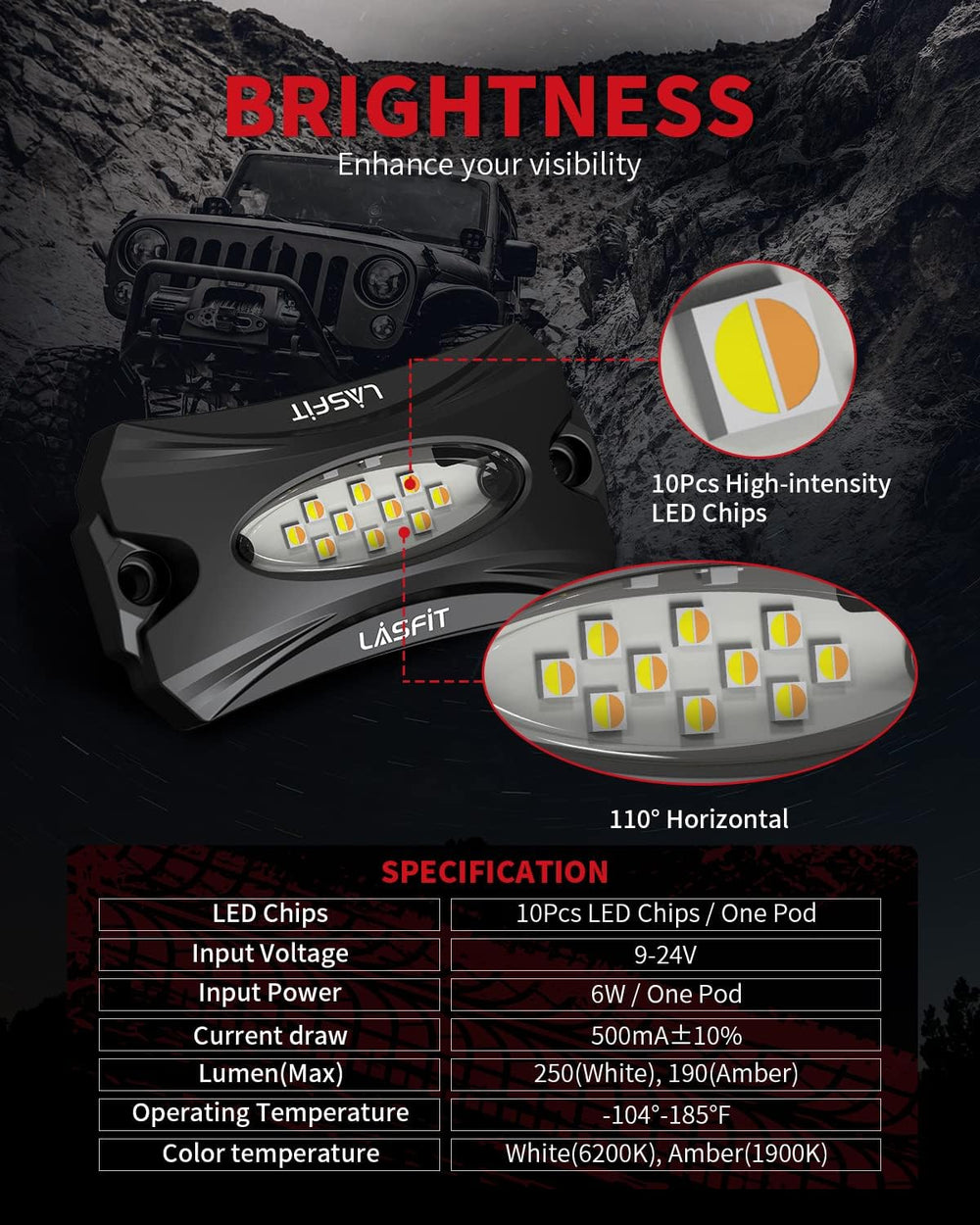LASFIT Switchback Rock Lights Amber & White Wheel Well Lights with Toggle...