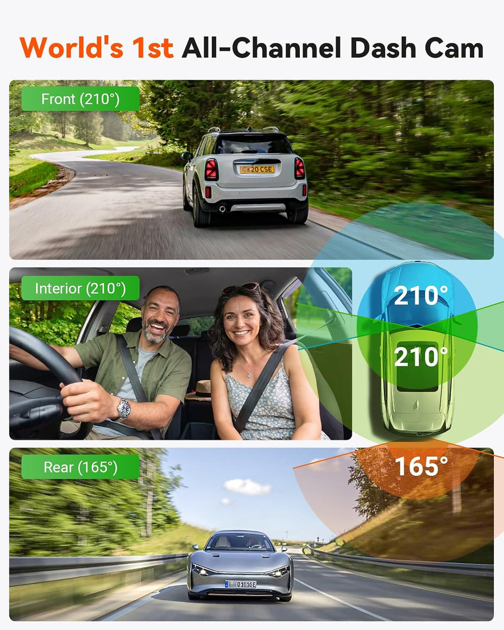 Vantrue E360 Plus All Channel Dash Cam 585° Fisheye