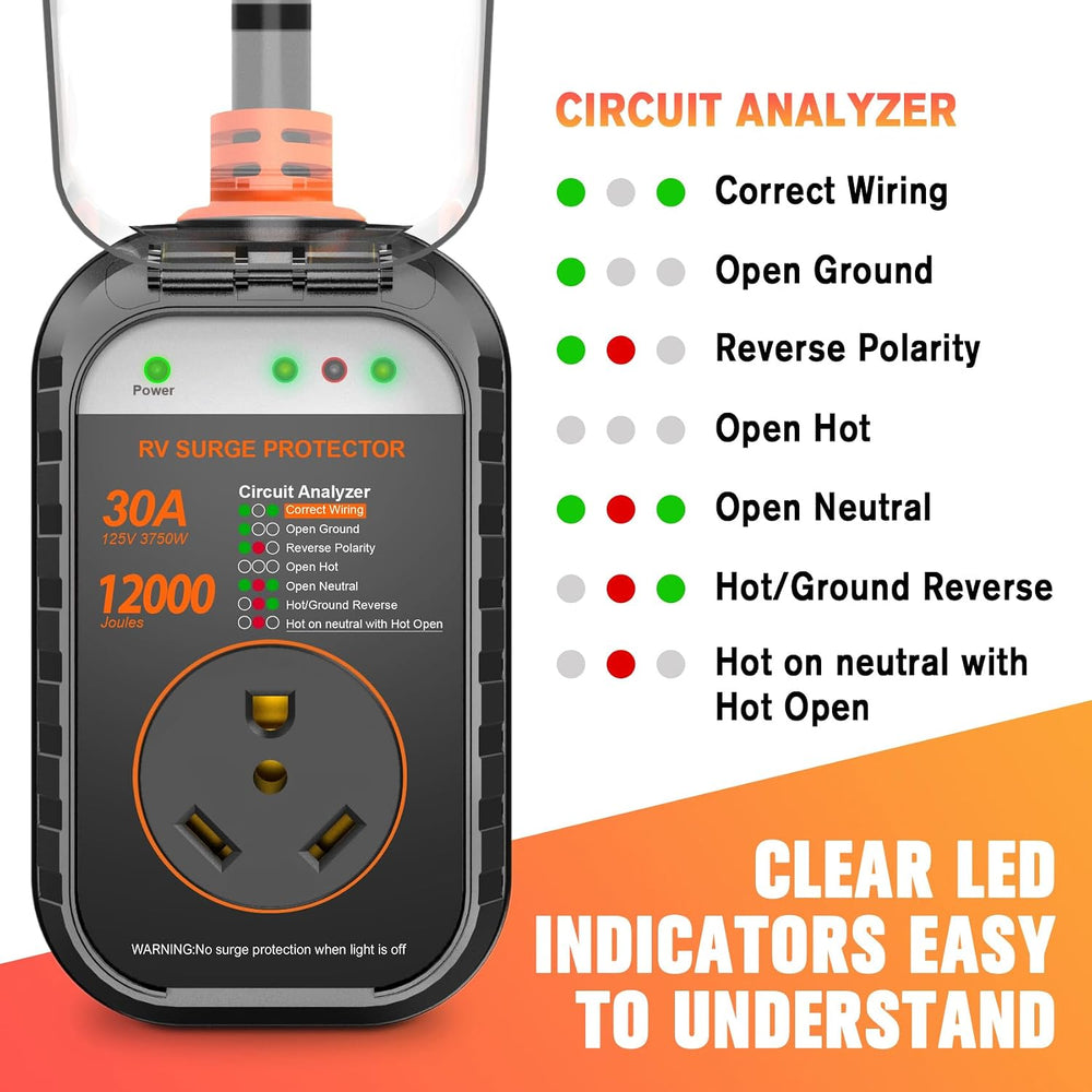 GEARGO RV Surge Protectors 30 Amp RV Circuit Analyzer, [𝟐𝟎𝟐𝟔 𝐍𝐞𝐰 𝐔𝐩𝐠𝐫𝐚𝐝𝐞𝐝 &am...