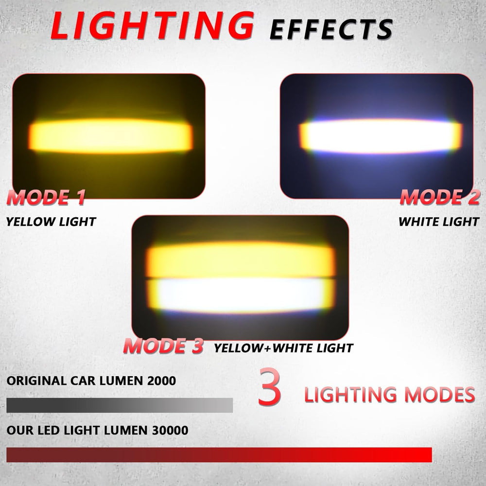 Motorcycle Driving Lights 3 Modes Hi/Lo Beam Sport Front Grille LED Lights