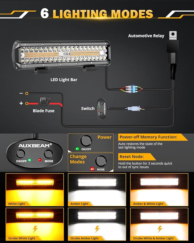 Auxbeam 12 Inch LED Light Bar, 6 Modes Strobe Amber Pod Lights Yellow Fog Light