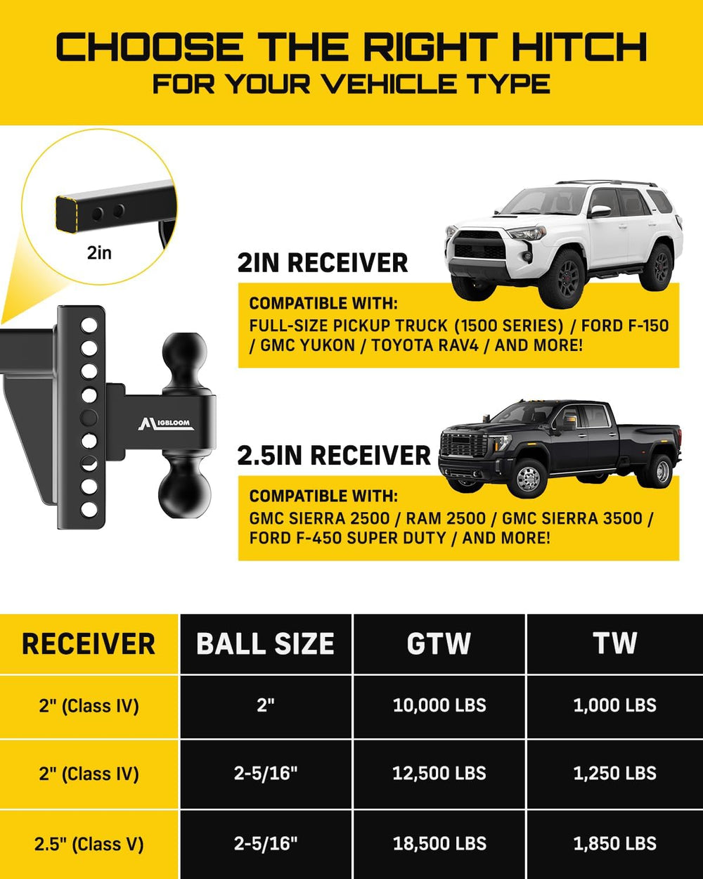 Adjustable Trailer Hitch for 2" Receiver, Heavy Duty Drop Hitch with 6&q...