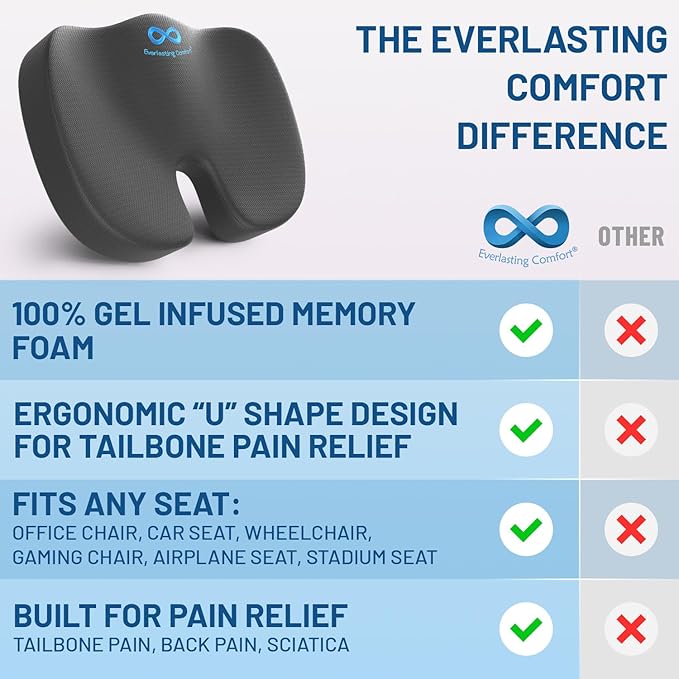 Everlasting Comfort Doctor Recommended Gel Memory Foam Seat Cushion