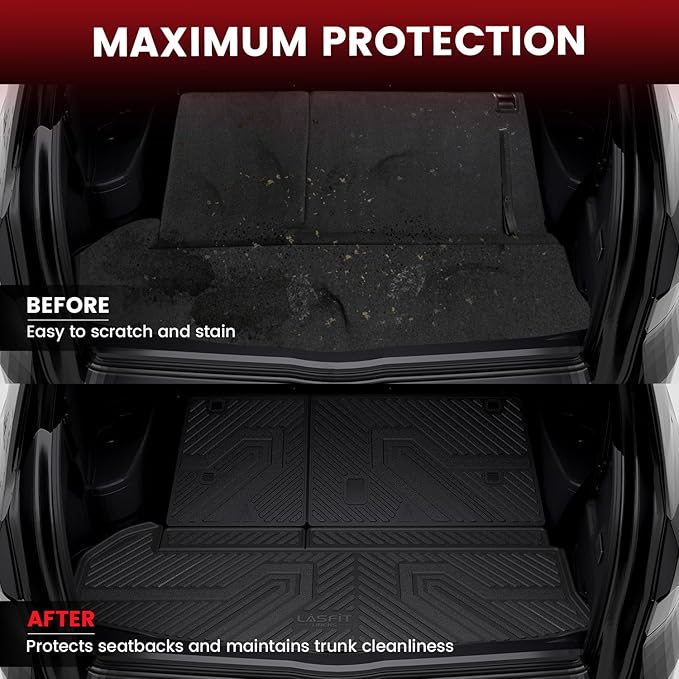 LASFIT Floor Mats&Trunk Mat for Toyota Highlander 2014-2019, All Weather TPE