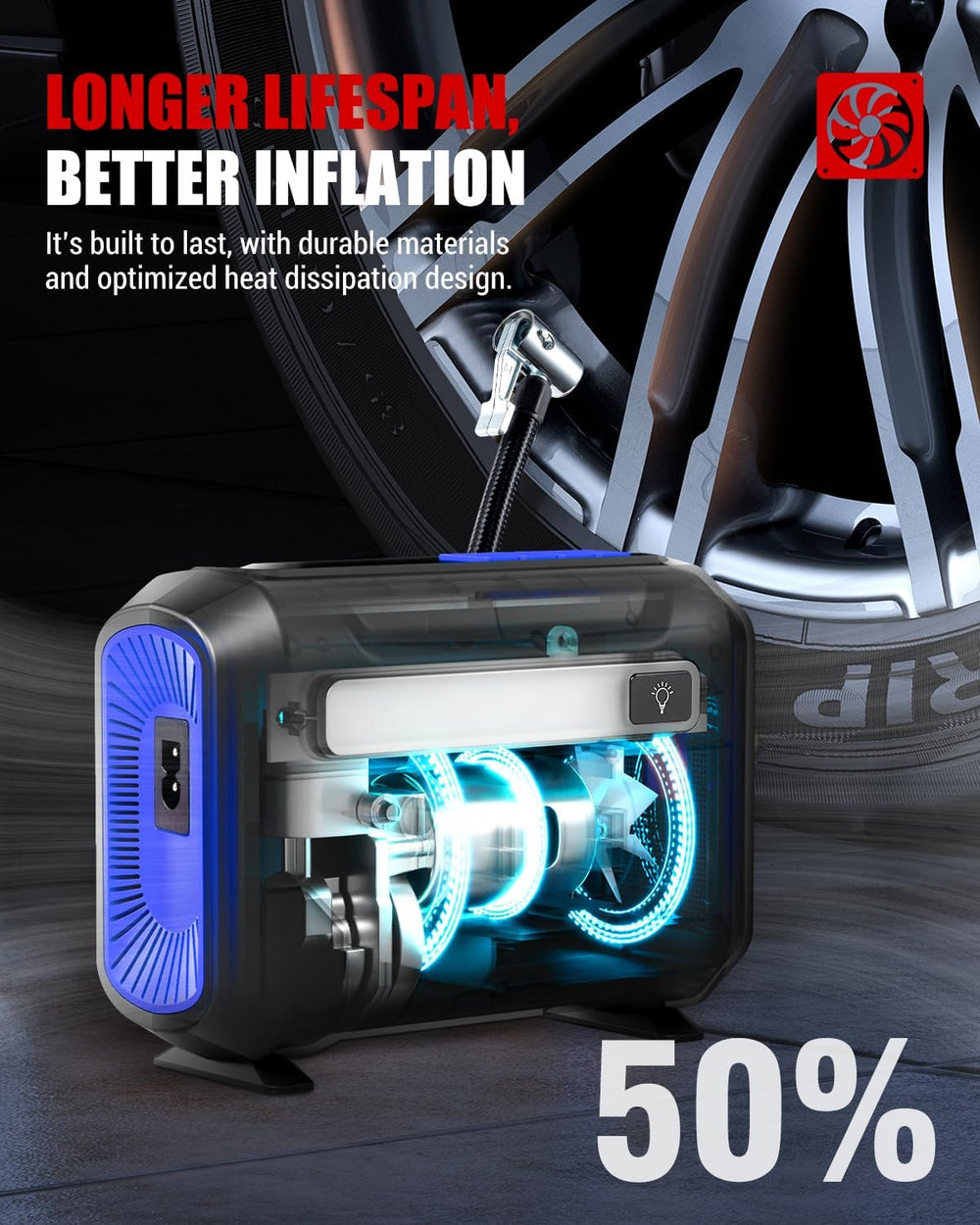 ROCGORLD R8 Tire Inflator Portable Air Compressor, DC 12V Air Compressor Port...