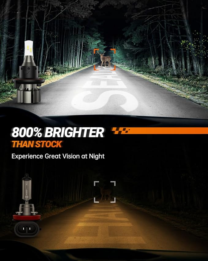 SEALIGHT H13 LED Bulbs, 36000LM Super Bright 9008 Driving Lights, 6000K Dayli...