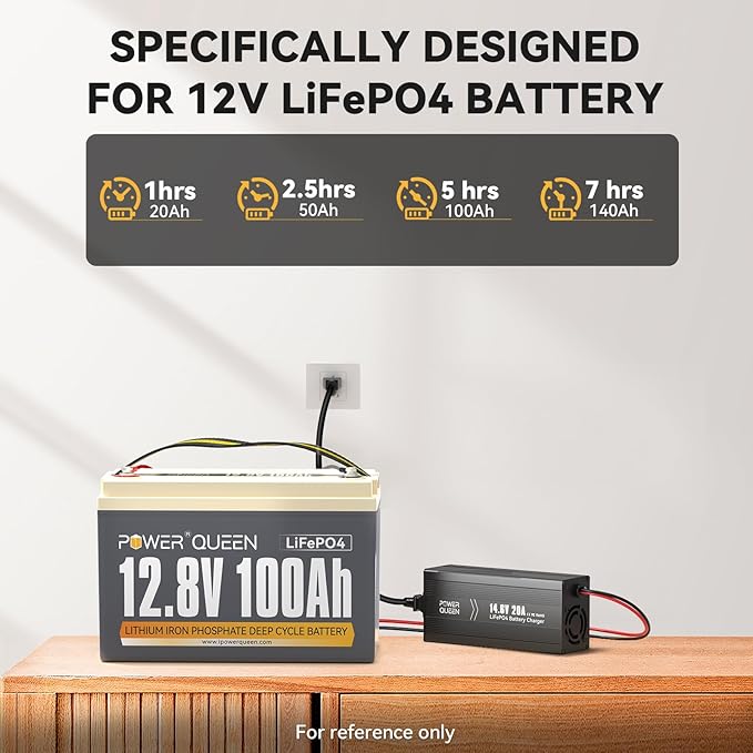 Power Queen 14.6V 20A LiFePO4 Battery Charger, 2-Stage Automatic Smart Battery