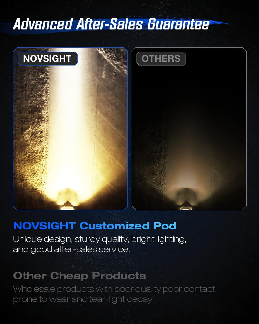 NOVSIGHT 2 Inch Motorcycle Auxiliary Off Road LED Driving Fog Lights, Pair