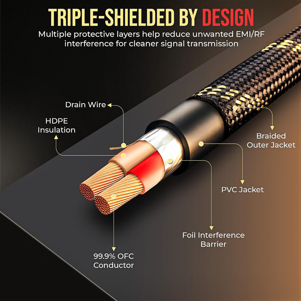Elite Audio Pro Series | 17ft 6-Channel RCA Cable | OFC | Triple Shielded